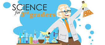 Science for 3rd Graders | Farley Hill Elementary (K-3)