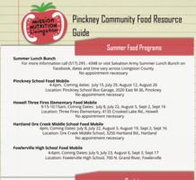 Community Food Resource Guide